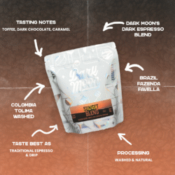 SUNSET BLEND (Dark)